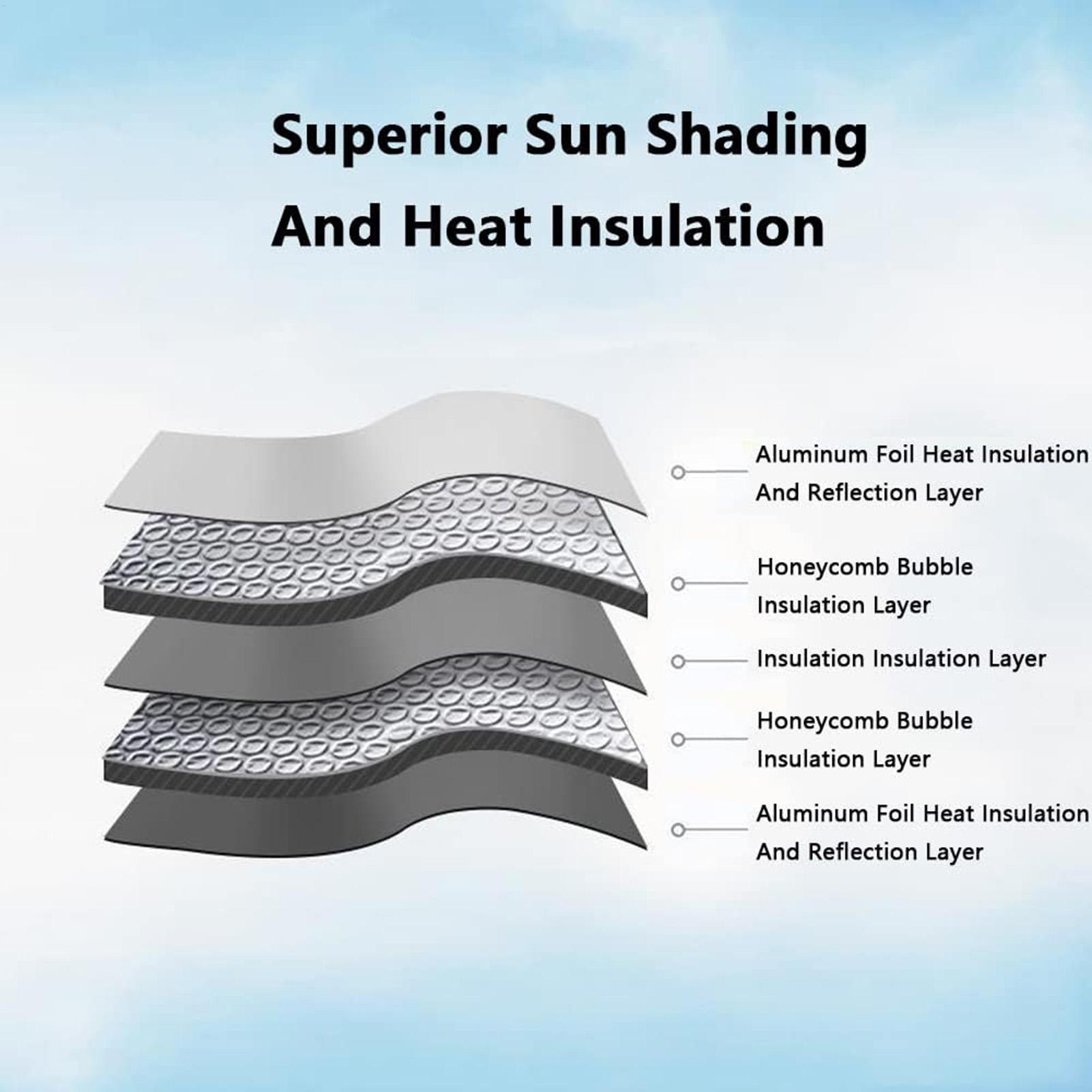 Windshield Sun Shade - Windschutzscheiben-Sonnenschutz mit Saugnapf, faltbarer Sichtschutz, Abdeckung