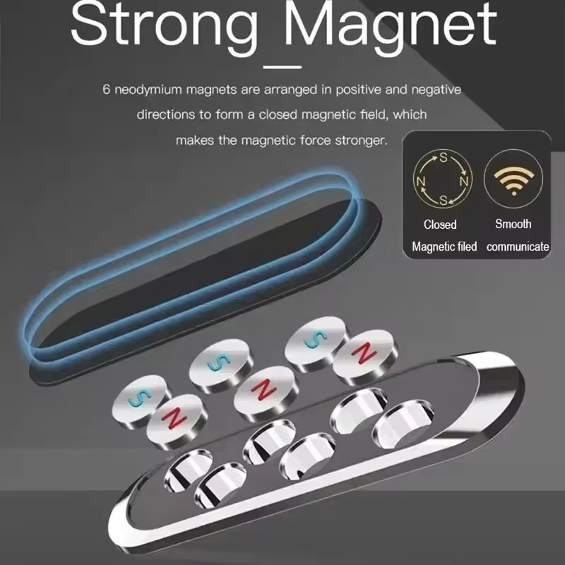 Magnetische Auto-Handyhalterun – Car Phone Holder Bewertung und Preis