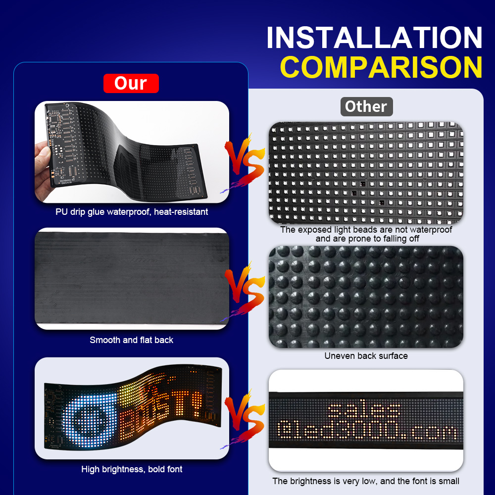 LED-Matrix-Pixel-Panel, scroll – Car Led Light Bewertung und Preis
